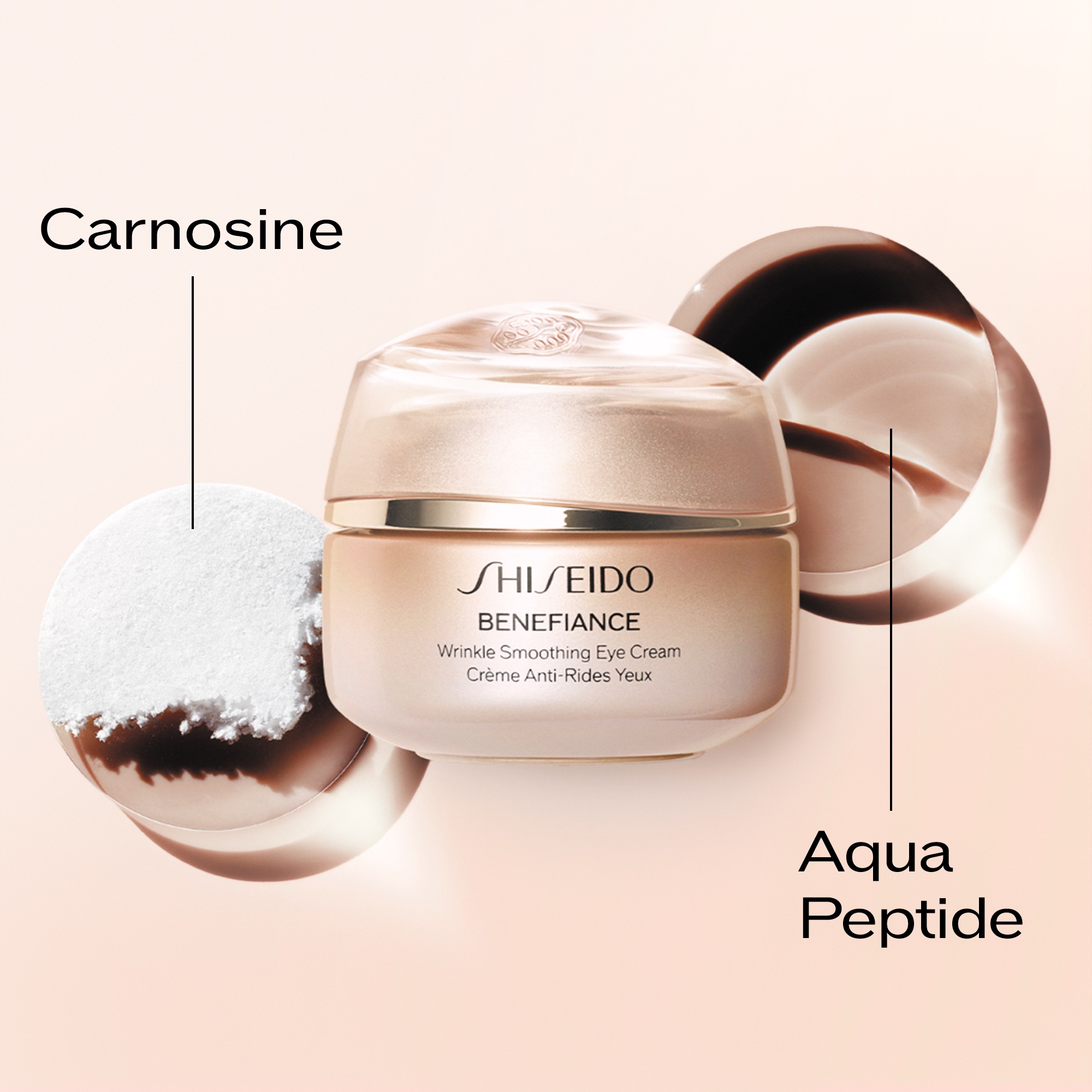 Crème Anti-Rides Yeux, 